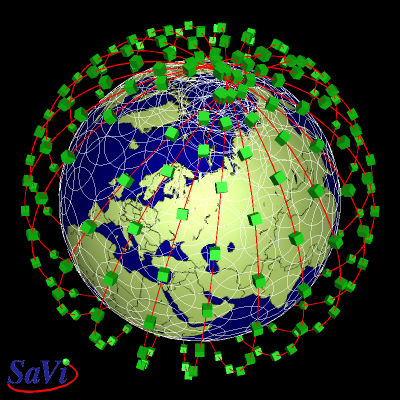 a total control System